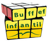 Buffets Infantis em Cariacica