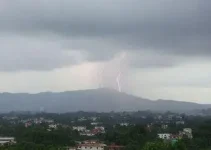 pancadas fortes em Colatina