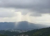 previsão do tempo em Colatina